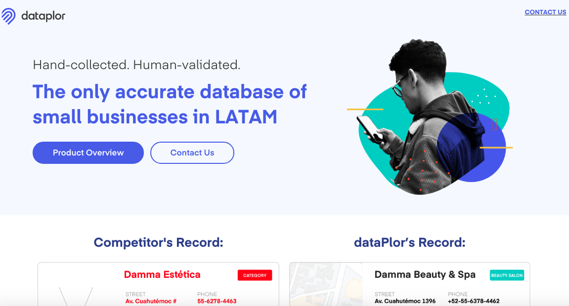 dataPlor